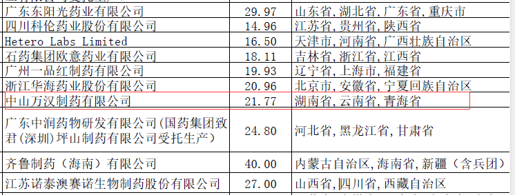 河内1.5分彩：流感“神药”缺货之谜