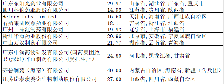 河内1.5分彩：流感“神药”缺货之谜